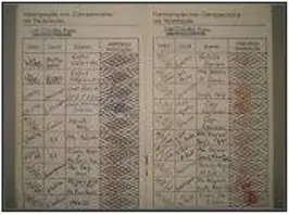Passaporte de arbitragem com o registro de participações em campeonatos, página 2
